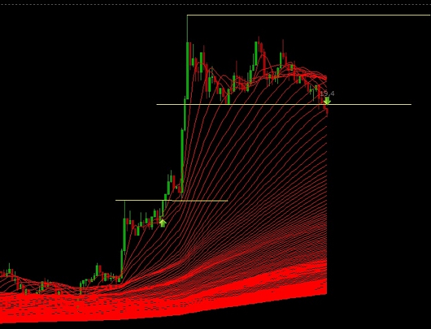 Click to Enlarge

Name: USDCHF UPDATE, stopped out.jpg
Size: 116 KB