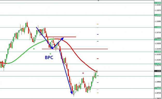 Click to Enlarge

Name: bpc.jpg
Size: 65 KB
