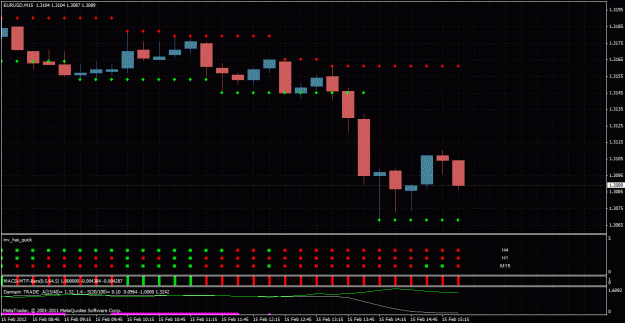 Click to Enlarge

Name: chart.gif
Size: 33 KB