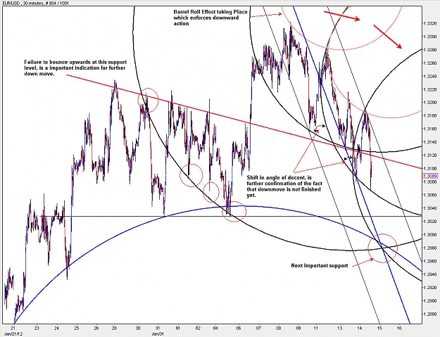 Click to Enlarge

Name: EURUSD_M30.jpg
Size: 186 KB