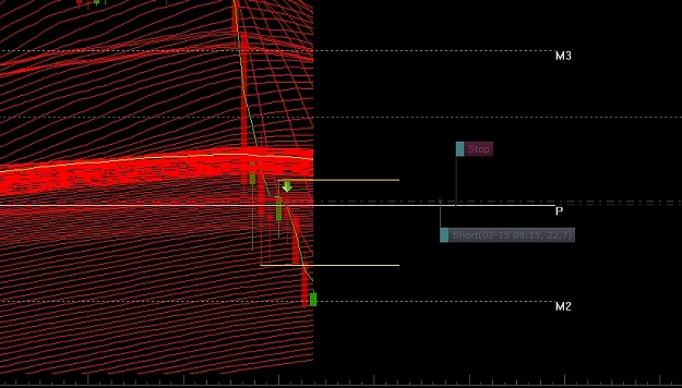 Click to Enlarge

Name: EURJPY, re-entry.jpg
Size: 147 KB
