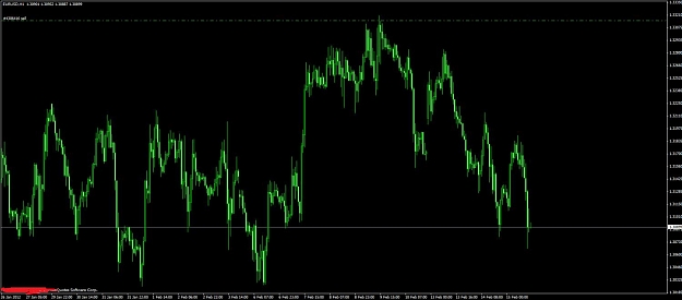 Click to Enlarge

Name: eurusd.jpg
Size: 80 KB