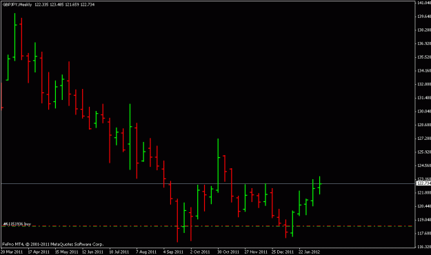 Click to Enlarge

Name: gbp.jpy 15.02.12.gif
Size: 10 KB