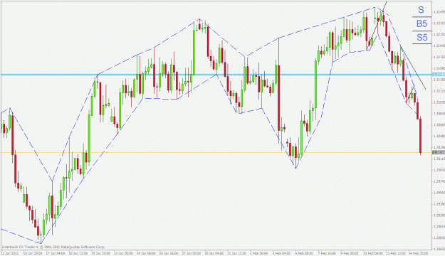 Click to Enlarge

Name: eurcad.gif
Size: 30 KB