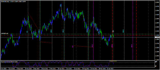 Click to Enlarge

Name: fib_bar_result.png
Size: 46 KB