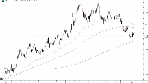 Click to Enlarge

Name: eurtry.jpg
Size: 90 KB