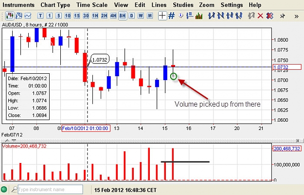 Click to Enlarge

Name: AUDUSD8.jpg
Size: 106 KB