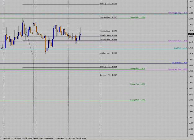 Click to Enlarge

Name: Hrly Fibs (1) - 26th Feb 08.GIF
Size: 21 KB