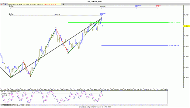 Click to Enlarge

Name: chf jpy 16-2.gif
Size: 105 KB