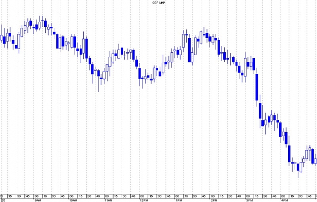 Click to Enlarge

Name: sterlingdollar26February2008.jpg
Size: 89 KB