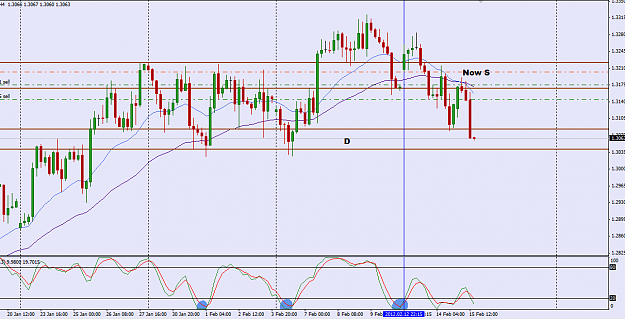 Click to Enlarge

Name: eursud H4 current.png
Size: 43 KB