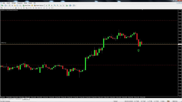 Click to Enlarge

Name: USDJPY 78.25 RRT.jpg
Size: 87 KB