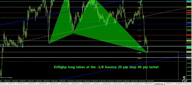 Click to Enlarge

Name: eurgbp long.jpg
Size: 129 KB