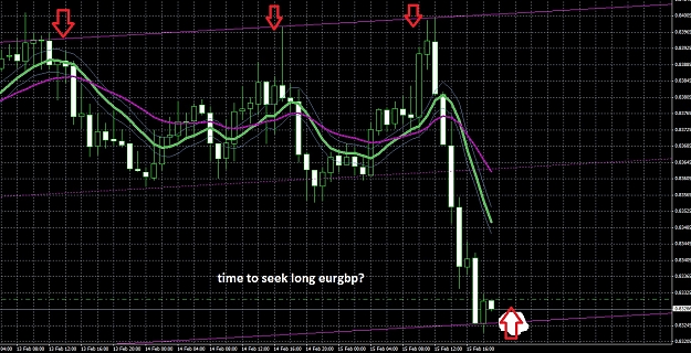 Click to Enlarge

Name: eurgbp.jpg
Size: 407 KB