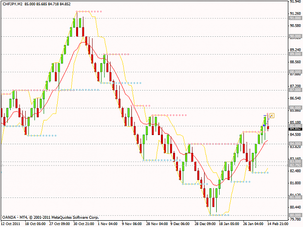 Click to Enlarge

Name: chfjpy.png
Size: 20 KB