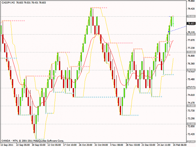 Click to Enlarge

Name: cadjpy.png
Size: 21 KB