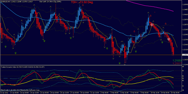 Click to Enlarge

Name: EURAUD_H4_strategy name_20120215182523.gif
Size: 27 KB