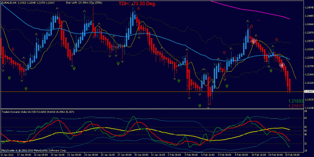 Click to Enlarge

Name: EURAUD_H4_strategy name_20120215182523.gif
Size: 27 KB