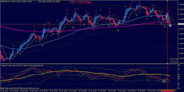 Click to Enlarge

Name: EURUSD_H4_strategy name_20120215182529.gif
Size: 26 KB
