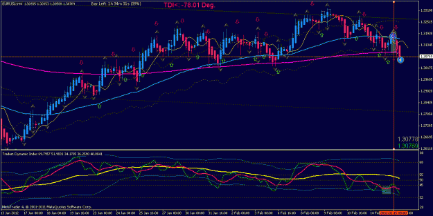 Click to Enlarge

Name: EURUSD_H4_strategy name_20120215182529.gif
Size: 26 KB