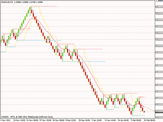 Click to Enlarge

Name: euraud.png
Size: 17 KB