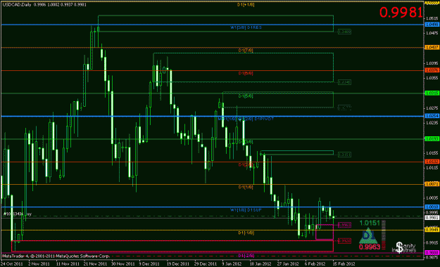 Click to Enlarge

Name: usacad daily 15 02.gif
Size: 24 KB