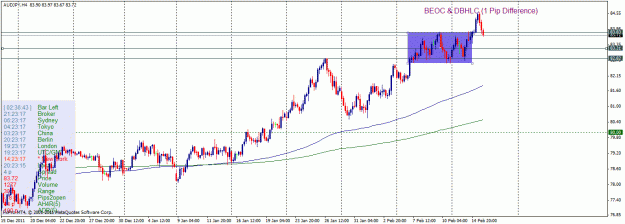 Click to Enlarge

Name: audjpy.gif
Size: 29 KB