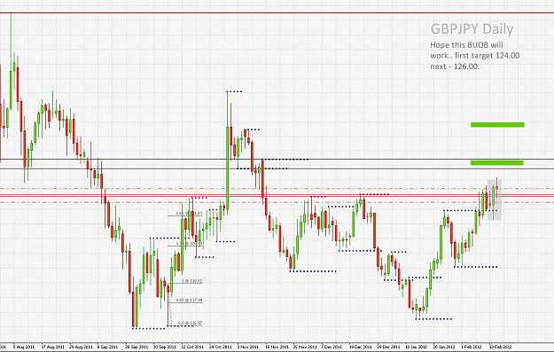 Click to Enlarge

Name: GBPJPY.png
Size: 68 KB