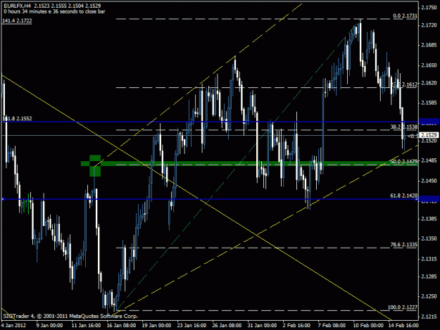 Click to Enlarge

Name: eurlfx 4hr.gif
Size: 24 KB