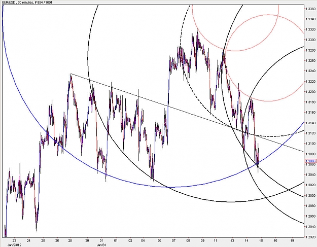 Click to Enlarge

Name: EURUSD_M30.jpg
Size: 142 KB