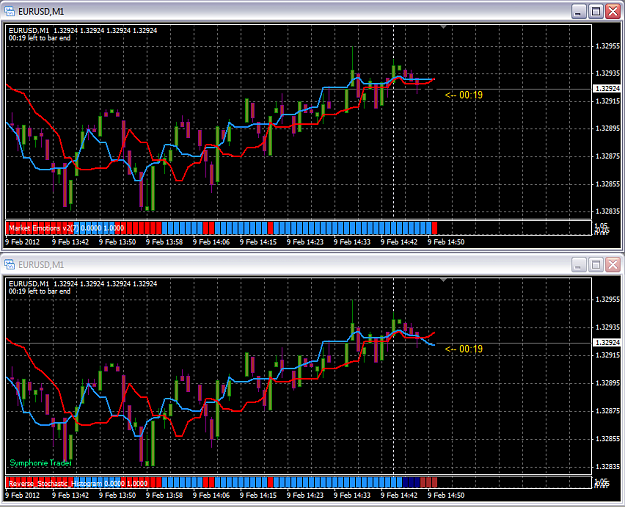 Click to Enlarge

Name: EURUSD 1M diff 1.png
Size: 61 KB