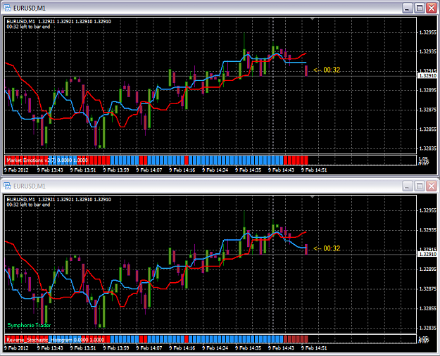 Click to Enlarge

Name: EURUSD 1M diff 2.png
Size: 62 KB