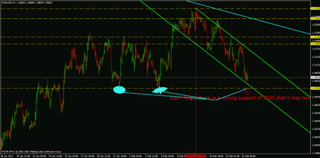 Click to Enlarge

Name: eurusd.gif
Size: 28 KB