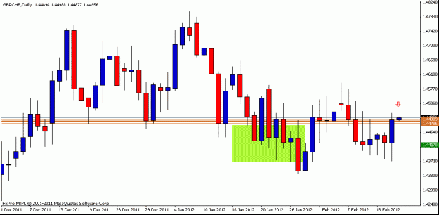 Click to Enlarge

Name: 15feb-gchf.gif
Size: 14 KB
