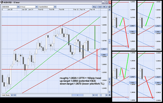 Click to Enlarge

Name: AUDUSD_8H_02152012.PNG
Size: 75 KB