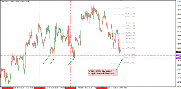 Click to Enlarge

Name: EURUSD 15 Feb trade fibo targets 16-2-2012 6-25-25 AM.png
Size: 36 KB