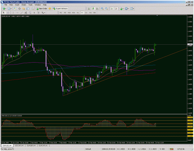 Click to Enlarge

Name: eurusd4.gif
Size: 44 KB