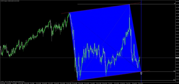 Click to Enlarge

Name: chf_jpy_weekly.jpg
Size: 81 KB