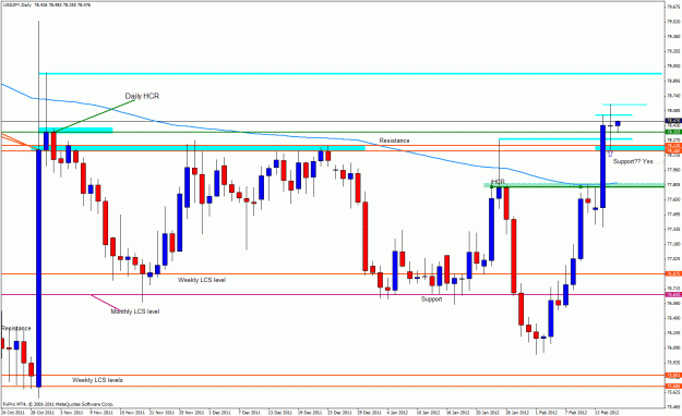 Click to Enlarge

Name: jpy15dhhddd.gif
Size: 34 KB