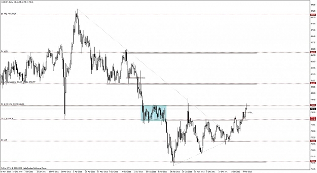 Click to Enlarge

Name: 280_cadjpy d1.jpg
Size: 107 KB
