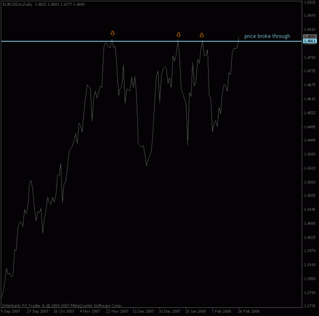 Click to Enlarge

Name: eurusd_daily_feb26.gif
Size: 10 KB