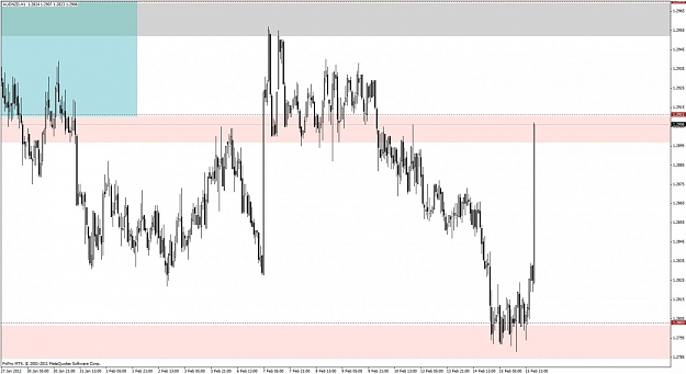 Click to Enlarge

Name: 281_audnzd h1.jpg
Size: 92 KB