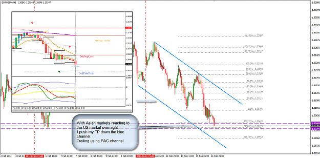 Click to Enlarge

Name: EURUSD 16 Feb pushing TP 16-2-2012 8-44-49 AM.png
Size: 100 KB
