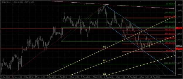 Click to Enlarge

Name: 2012-02-16_Cable H1 with Fibo_Small.jpg
Size: 345 KB