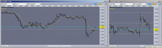Click to Enlarge

Name: EA_AU 2-15-12 5m v3.jpg
Size: 81 KB