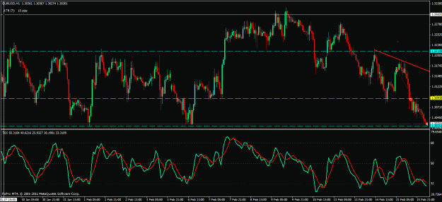 Click to Enlarge

Name: eurusd.gif
Size: 32 KB
