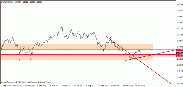 Click to Enlarge

Name: eur daily 4.gif
Size: 12 KB