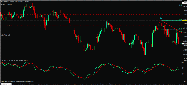Click to Enlarge

Name: audusd.gif
Size: 27 KB
