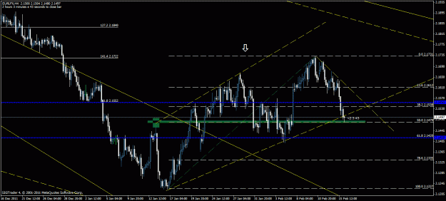 Click to Enlarge

Name: eurlfx 4hr.gif
Size: 28 KB