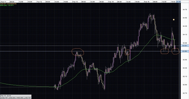Click to Enlarge

Name: audjpy-16012012.jpg
Size: 382 KB